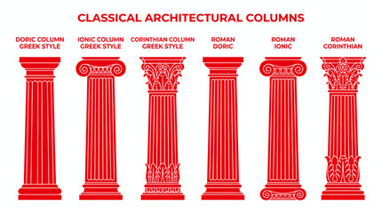 Classical Architectural Columns: Doric, Ionic, Corinthian, Roman Styles © toples