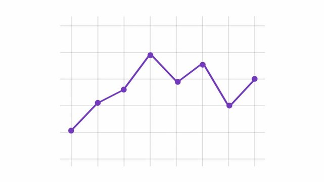 Business growth concept in graph chart showing marketing sales profit increasing to future target. business graph success Statistics bars columns growth animation arrow on white background. 