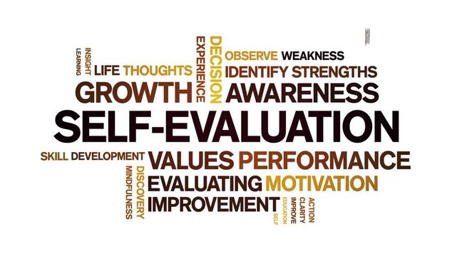 Self-Evaluation animated word cloud-text design animation tag kinetic typography seamless loop.