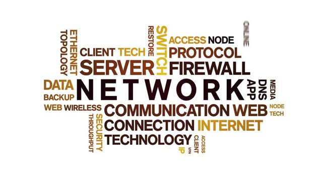 Network animated word cloud-gross domestic product animation tag kinetic typography seamless loop.