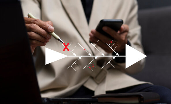 Businessman analizing fishbone diagram with X mark  some problem that no effect for root cause analysis  in process  for development  at workplace, quality control improvement concept