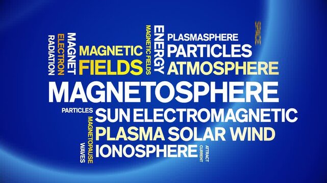 Magnetosphere animated word cloud-text design animation tag kinetic typography seamless loop.