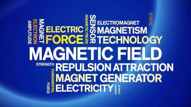 Magnetic Field animated word cloud-text design animation tag kinetic typography seamless loop.