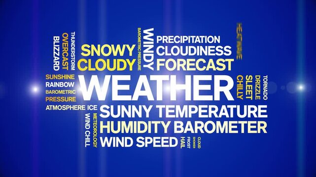 Weather animated word cloud-text design animation tag kinetic typography seamless loop.