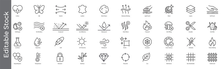 Fabric material and textile property icon set – editable outline symbols of cotton, silk, wool, fireproof, waterproof, UV protection, and garment features © marufpro555777
