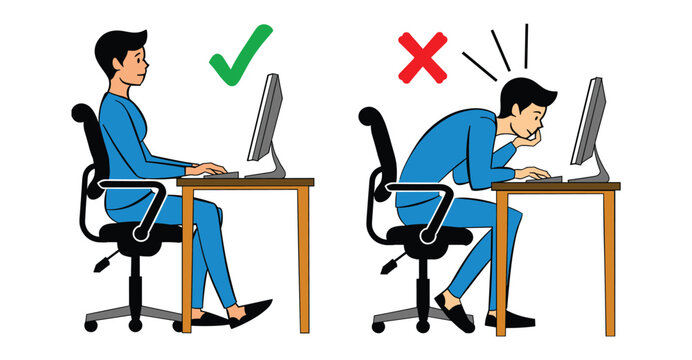 Illustration demonstrating correct and incorrect posture when sitting at a computer desk