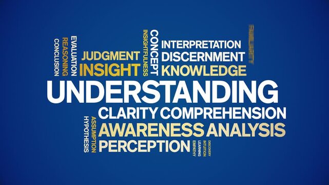 Understanding animated word cloud-text design animation tag kinetic typography seamless loop.