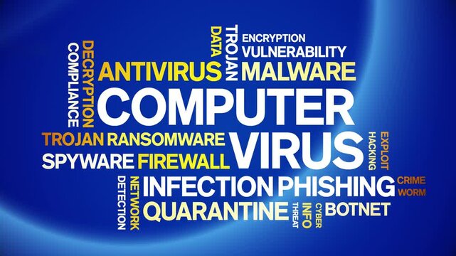 Computer Virus animated word cloud-text design animation tag kinetic typography seamless loop.