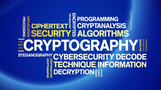 Cryptography animated word cloud-text design animation tag kinetic typography seamless loop.