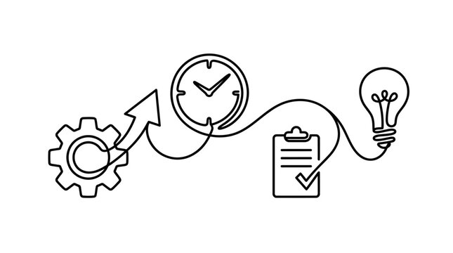 Continuous process of innovation from idea to execution with clock and checklist