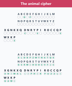 Animal cipher chart displaying letters and coded symbols  