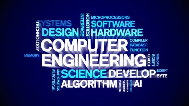 Computer Engineering animated word cloud-text design animation tag kinetic typography seamless loop.