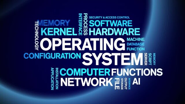 Operating System animated word cloud-text design animation tag kinetic typography seamless loop.