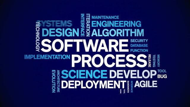 Software Process animated word cloud-text design animation tag kinetic typography seamless loop.