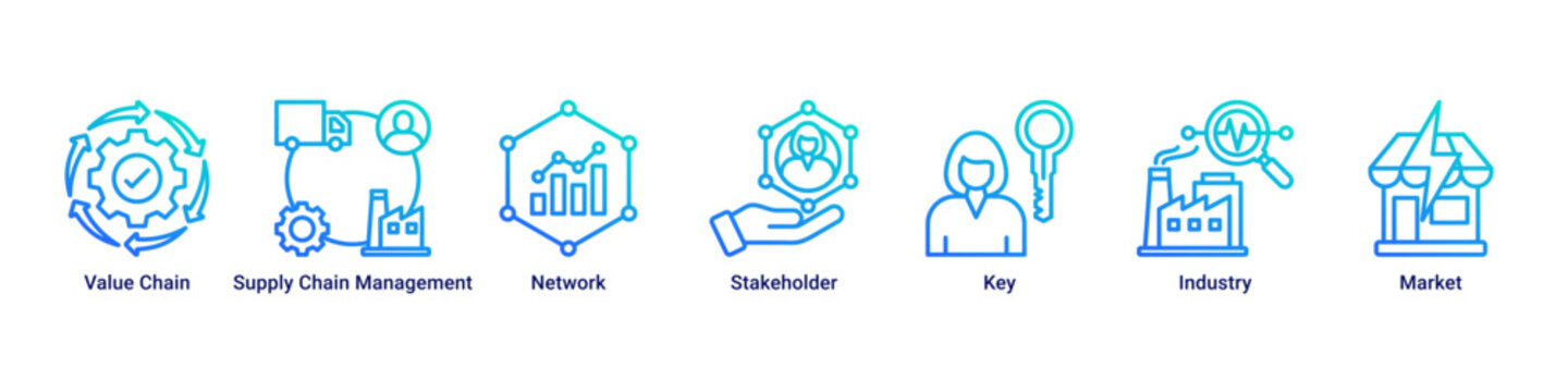 Value Network web banner icon vector illustration with icons of Value Chain, Supply Chain Management, Network, Stakeholder, Key, Industry and Market