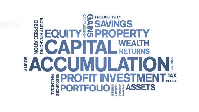 Capital Accumulation animated word cloud-text design animation tag kinetic typography seamless loop.