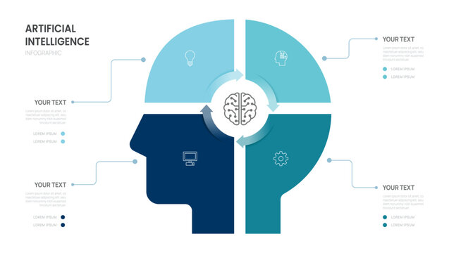 Ai business infographic diagram template for business Technology. 4 steps, data presentation vector infographics.