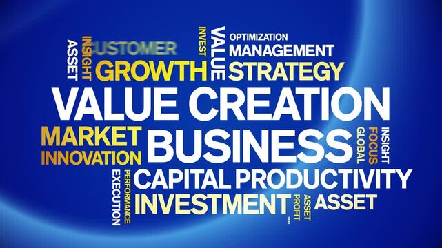 Value Creation Business animated word cloud-text design animation tag kinetic typography seamless loop.