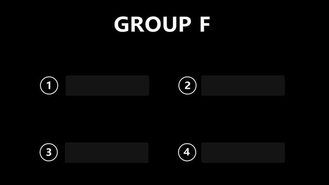 2026 World Cup Group F Teams. and Quiz Neon Line Animation with option selection ,team identification, sports competitions, recognition in group competitions 4k video,