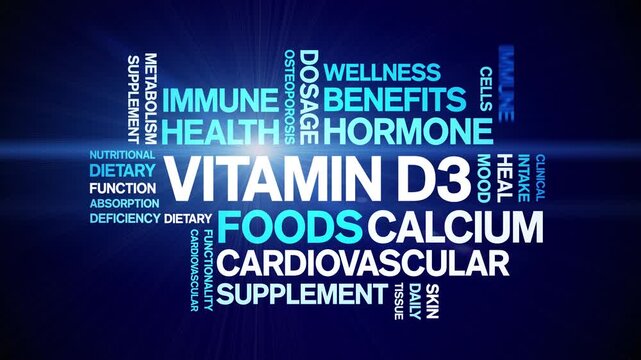 Vitamin D3 animated word cloud-text design animation tag kinetic typography seamless loop.