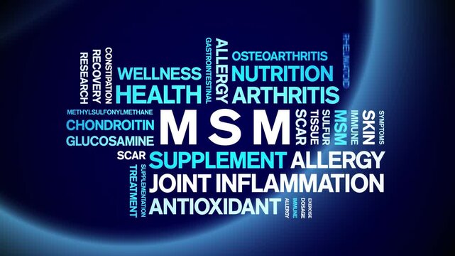 MSM animated word cloud-text design animation tag kinetic typography seamless loop.