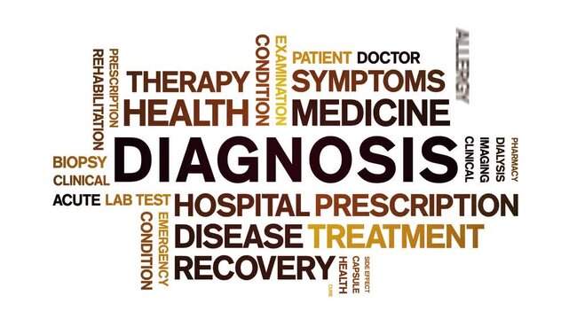Diagnosis animated word cloud-text design animation tag kinetic typography seamless loop.