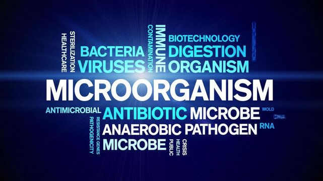 Microorganism animated word cloud-text design animation tag kinetic typography seamless loop.