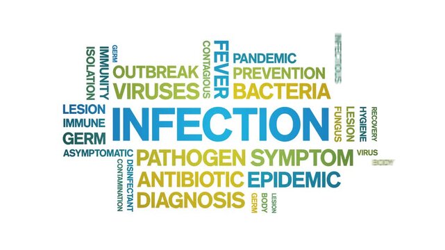 infection animated word cloud-text design animation tag kinetic typography seamless loop.