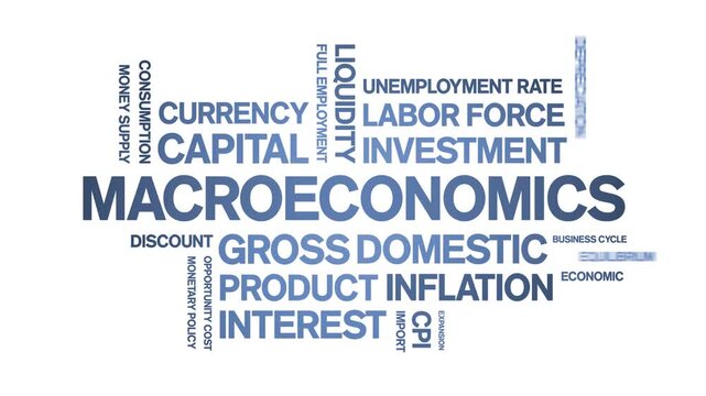Macroeconomics animated word cloud-text design animation tag kinetic typography seamless loop.
