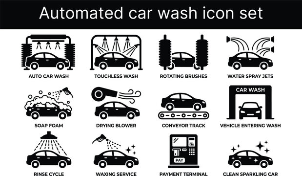 Automated car wash icon set with various stages and equipment in flat style