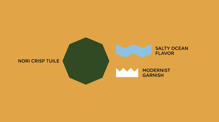 Nori Seaweed Crisp Tuile Salty Ocean Flavor Modernist Garnish © Bima