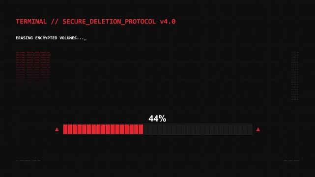Cybersecurity Terminal Interface for Encrypted Data Deletion