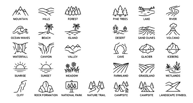 Landscape Editable Stroke Outline Icons Set with Mountains Rivers Forest Beach Desert Waterfall and Nature Symbols
