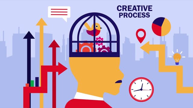 Creative Process Concept with Human Head, Birdcage, Gears, and Business Growth Symbols cartoon animation