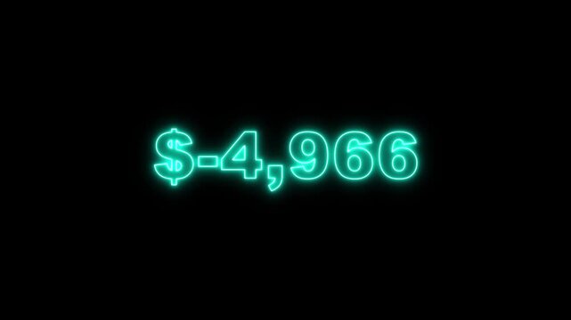 Futuristic cyan neon dollar number countdown animation from -10000 to 0 on black background. Glowing neon negative numbers from -10000 to Zero.