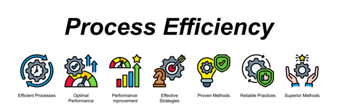 Process Efficiency banner web icon vector illustration concept with an icon of business with icon of Efficient Processes, Optimal Performance, Performance Improvement, Effective Strategies, Prov.