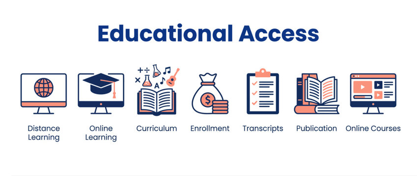 Educational access icon set, online learning vector icons, distance education graphics