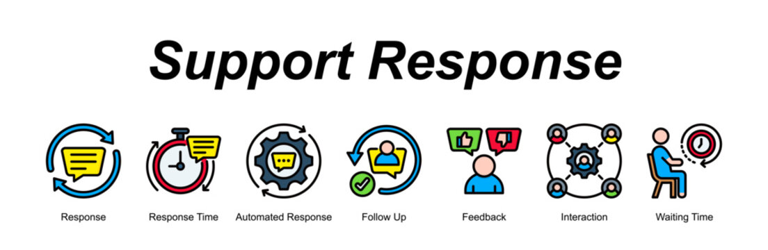 Support Response web banner icon vector illustration concept for with icon of Response, Response Time, Automated Response, Follow Up, Feedback, Interaction, W.
