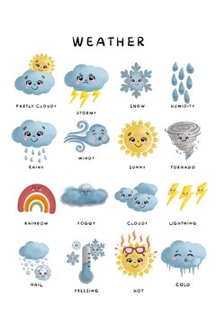 Cute weather educational poster for kids. Kawaii weather icons set with funny faces. Educational chart for children, nursery decor.