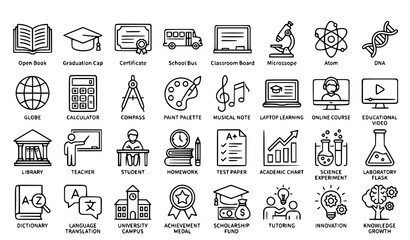 Big Education UI Icon Set with Learning Science School University and Academic Subject Symbols © Mst