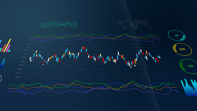 Stock exchange prices summarized dashboard data in candlestick chart showing financial statistics, market trading data, investment analysis, economic trend, and price movement