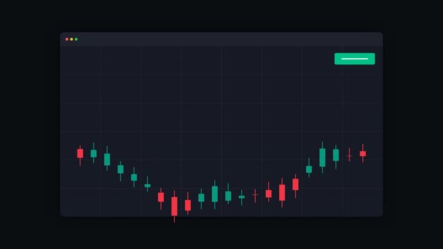 Candlestick chart showing stock market volatility and financial trend analysis