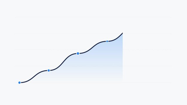 Animated blue line chart growing upward with dots indicator on white grid background. Business financial growth and data visualization infographic motion graphics.