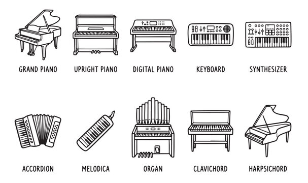 keyboard instruments