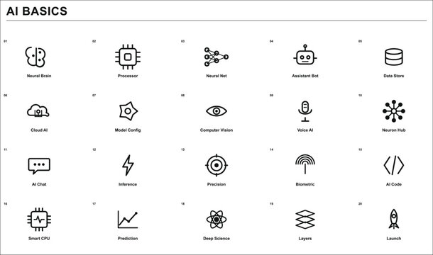 AI basics concepts and technology infographic