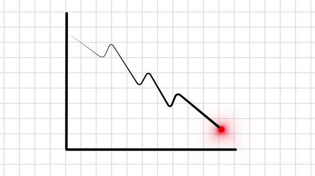 Black downward trending graph line with red danger glow. Financial failure chart for corporate business investment loss report. Animated graph chart loop.