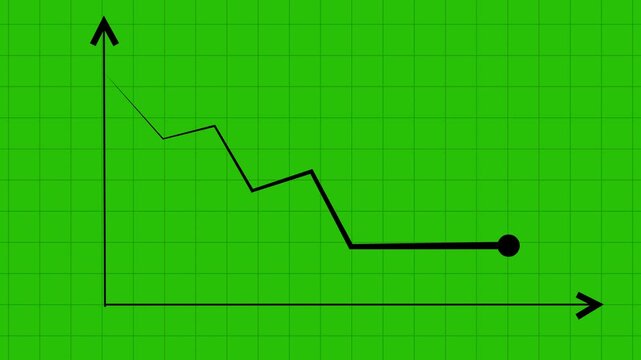 Black downward trending graph line with target data point. Financial market decline chart for corporate business crisis review. Animated graph chart loop.