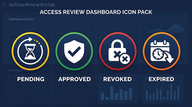 Access review dashboard icons display pending approved revoked expired statuses