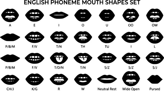 Mouth sound pronunciation. Lips phonemes animation, talking lips expressions, mouth speech sync pronounce vector isolated symbol set. Mouth speech english, speak sound and talk illustration
