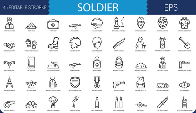 Military Personnel Line Editable Icon Set. Containing soldier, army, defense force, warrior, equipment, rifle and more. Editable stroke. Vector illustration